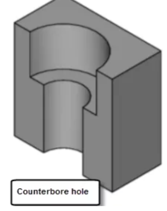 Counterbore hole