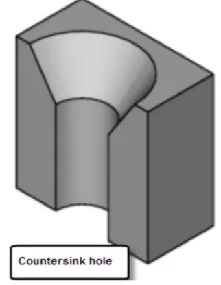 Countersink hole